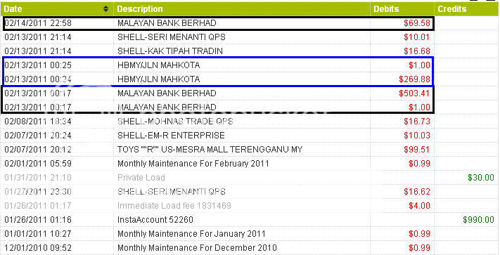Instaforex mastercard