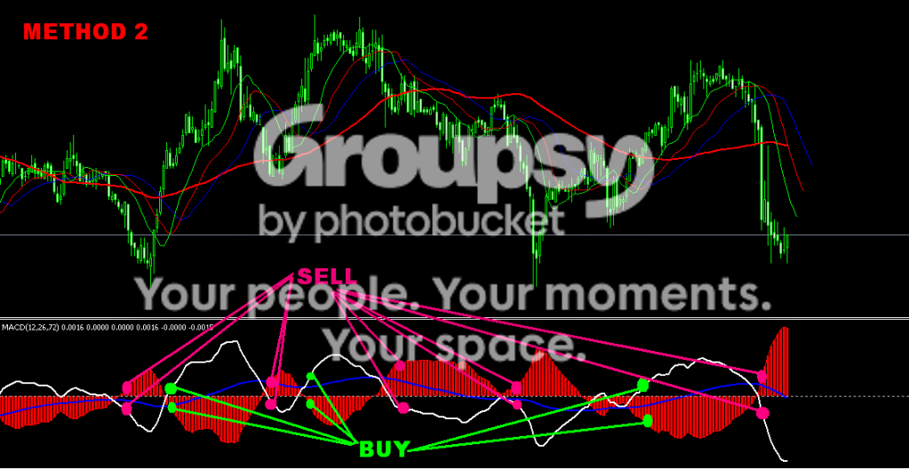 method2.png