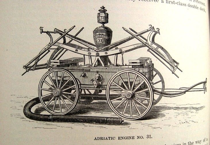 1887 Antique NEW YORK CITY FIRE DEPARTMENT NYFD HISTORY Firefighting