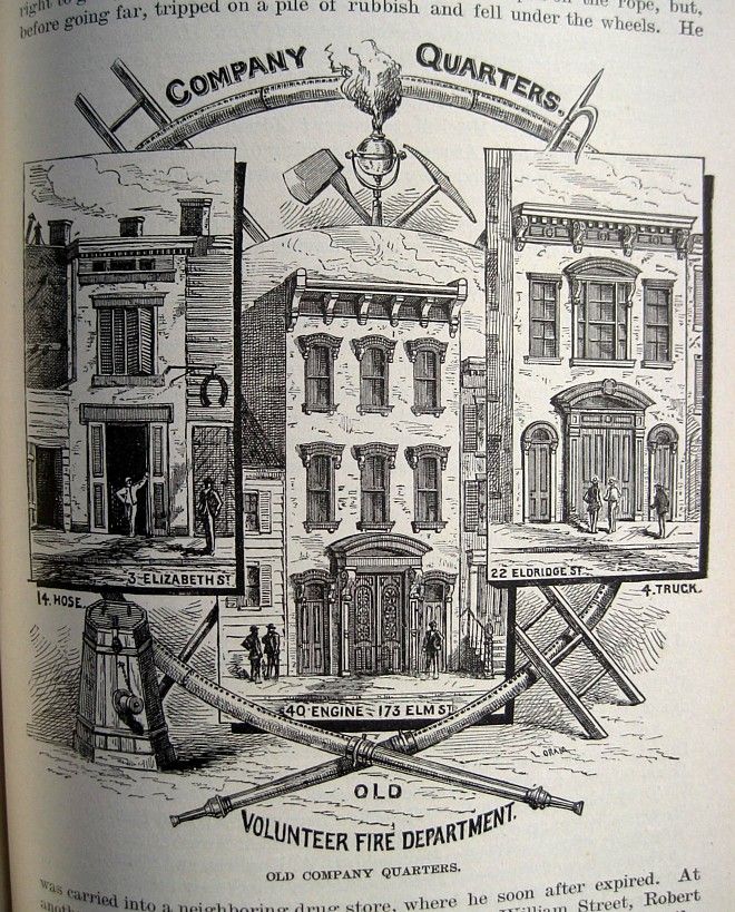 1887 Antique NEW YORK CITY FIRE DEPARTMENT NYFD HISTORY Firefighting